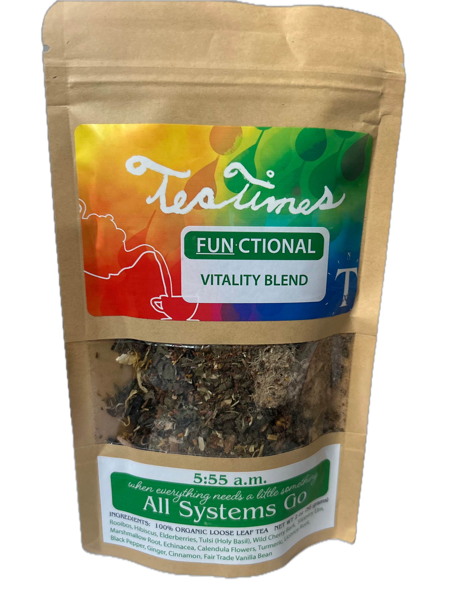All Systems Go - when everything needs a little something